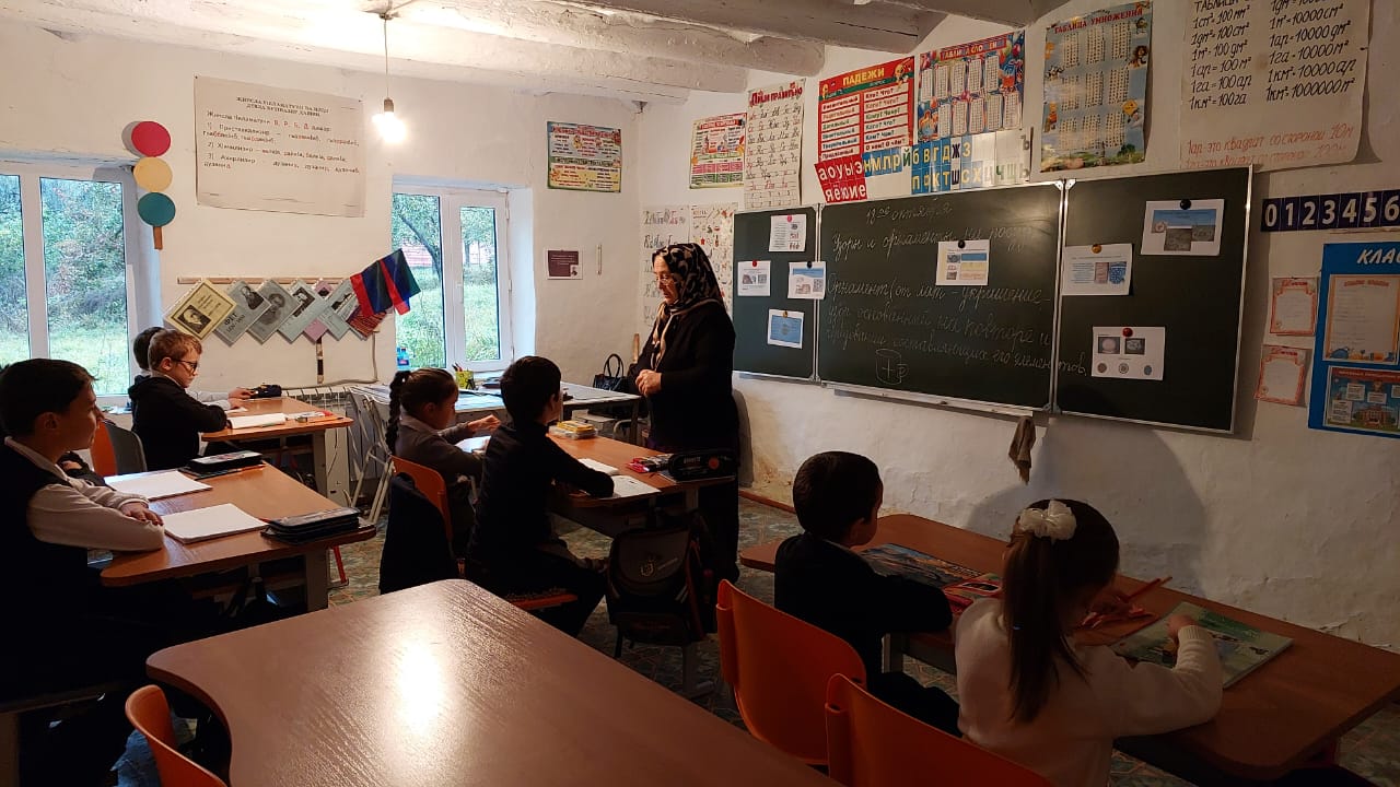 Урок ИЗО.