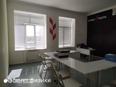 Оборудование кабинета физики. ТР